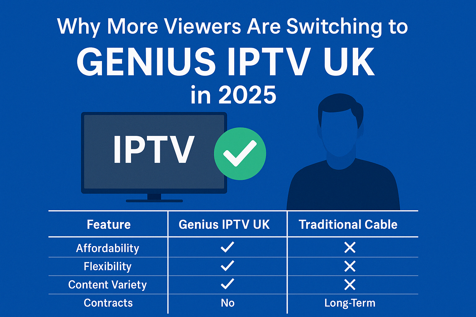 genius iptv uk