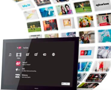 What Is IPTV and Why It's Replacing Cable TV in 2025: A Complete Guide